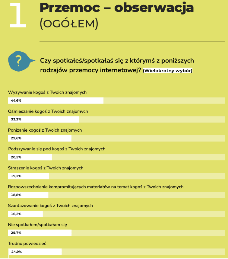 Zrzut ekranu 2025 05 25 o 17.41.55