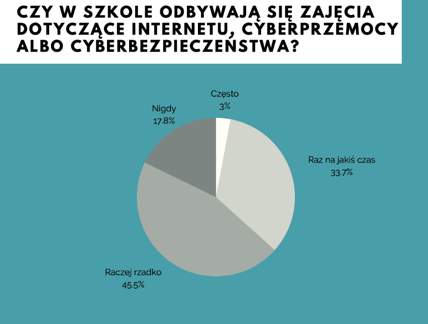 Zrzut ekranu 2025 05 25 o 17.42.11