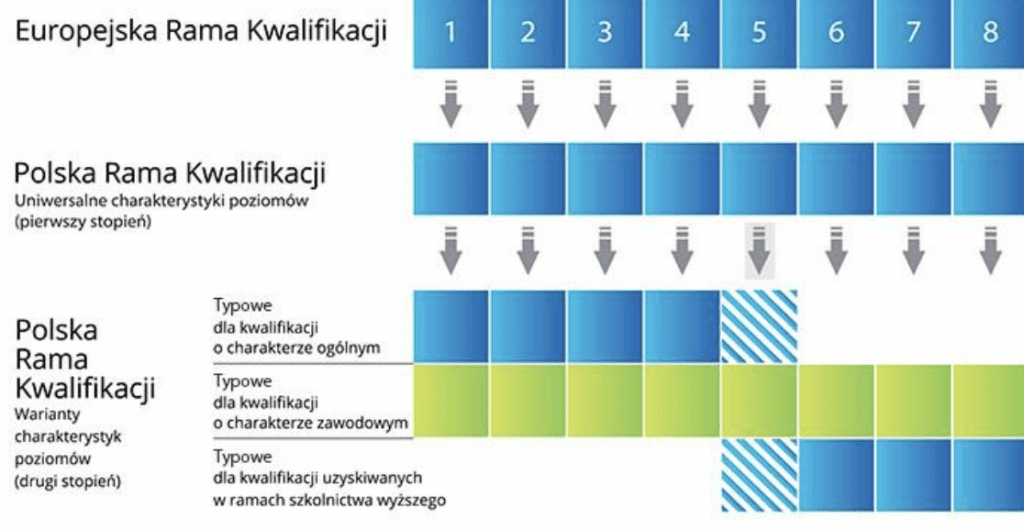 Zrzut ekranu 2025 08 31 o 09.52.20
